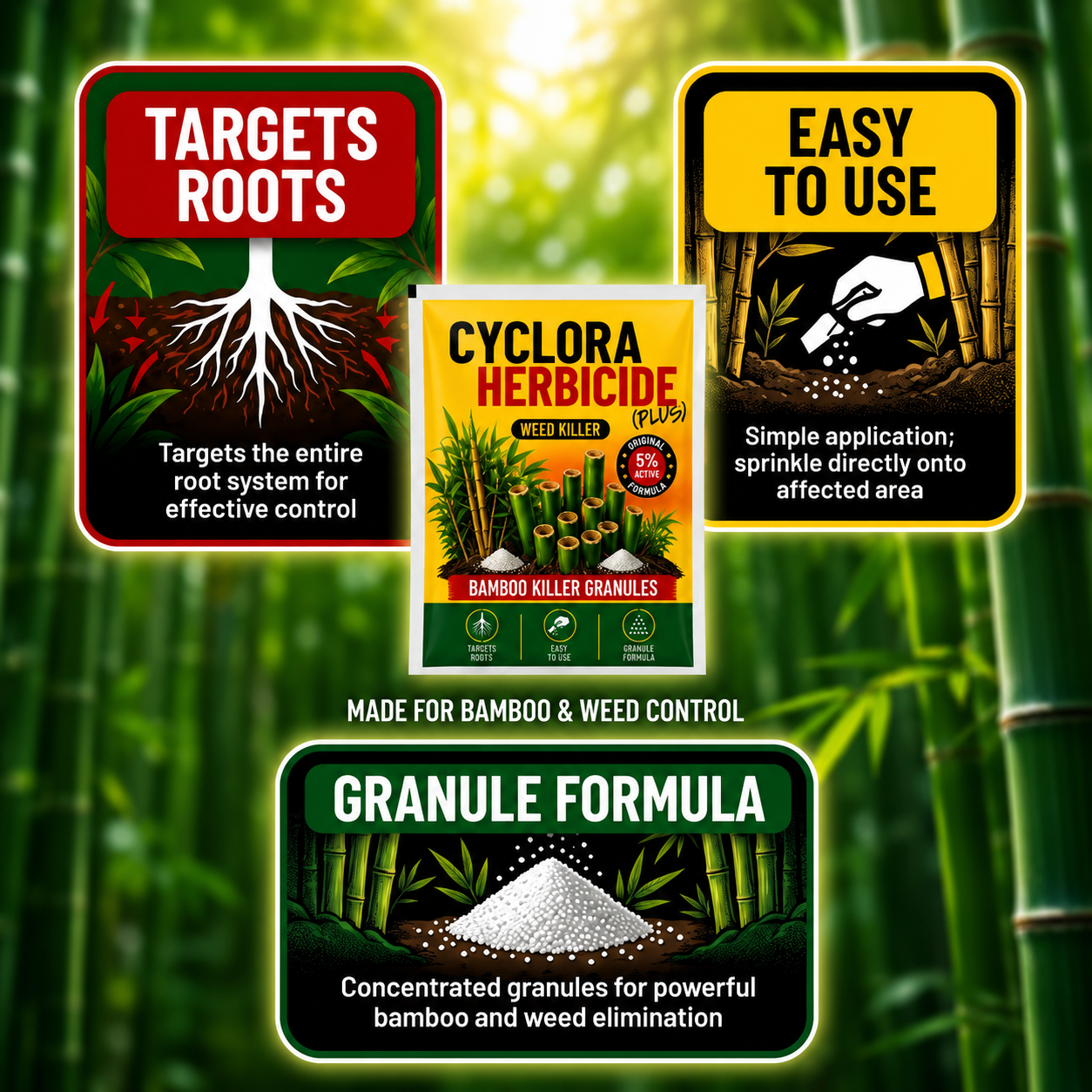🌿 Cyclora Herbicide Plus Granules | 🔥 BUY 1 GET 1 FREE 🔥