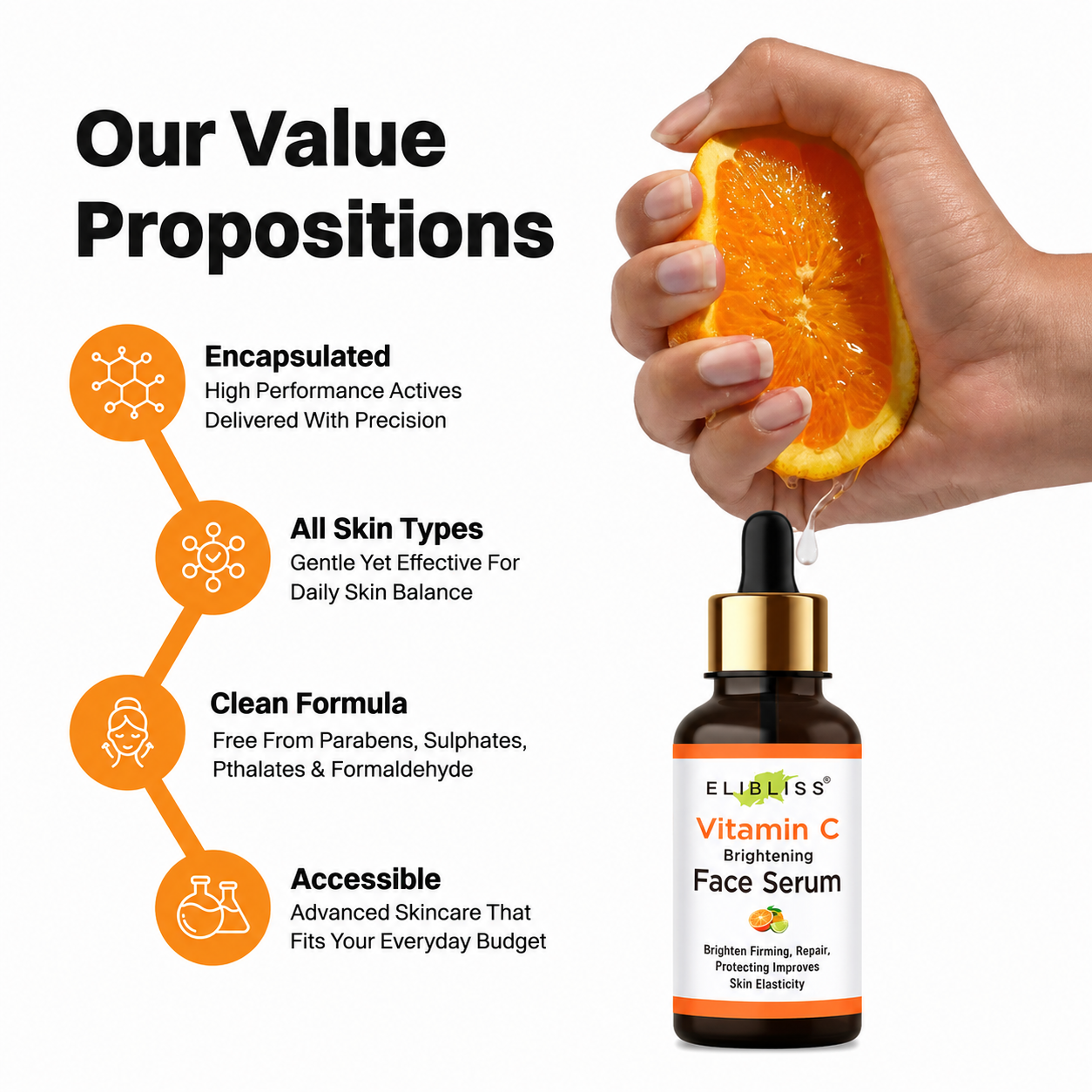🌿 Elibliss Advanced Vitamin C Facial Serum